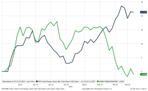 Obrázek1 - Tradeinfo.cz
