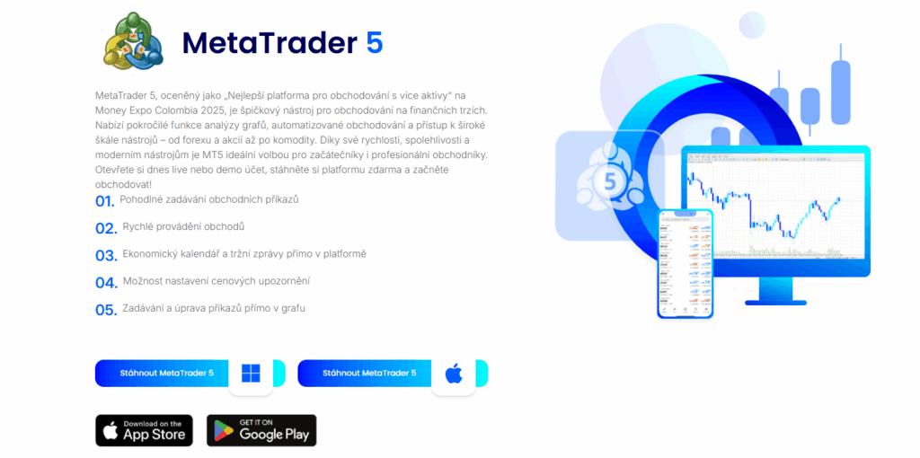 Ozios recenze: licence MetaTrader 5