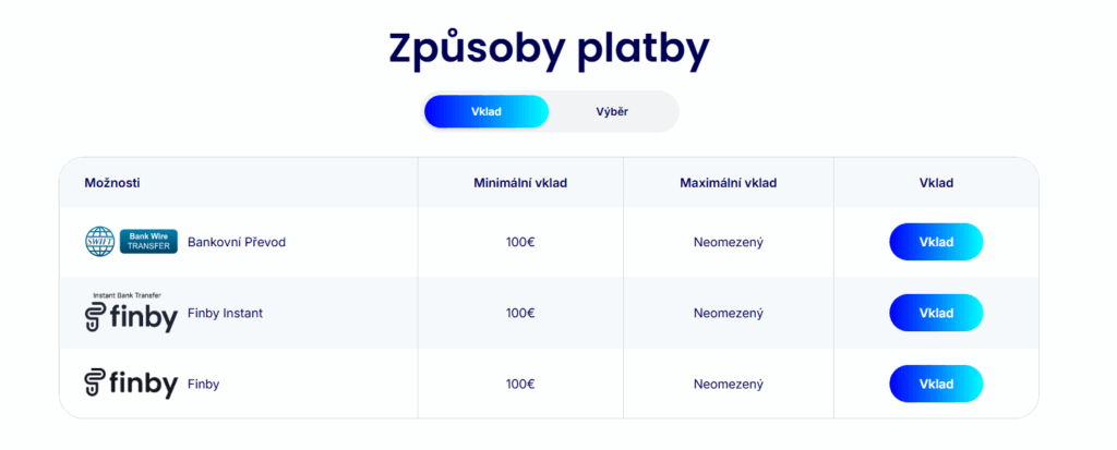 Ozios recenze: Způsoby platby