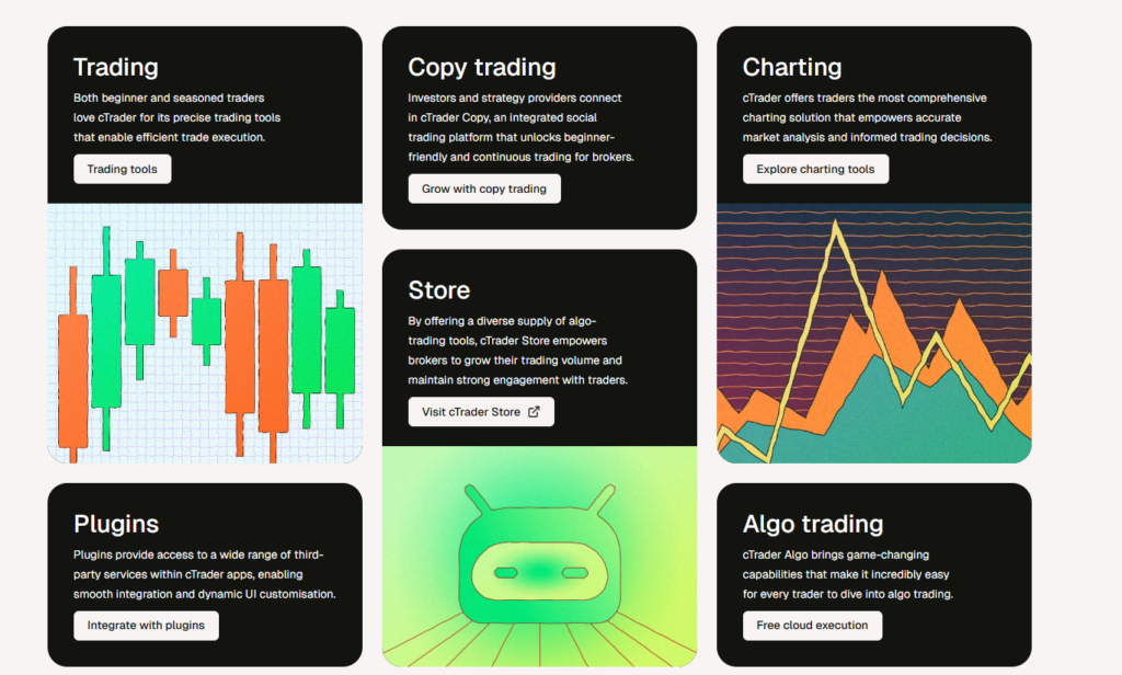 image - Tradeinfo.cz Grid of six feature cards for a trading platform with titles and descriptions (Trading, Copy trading, Charting, Store, Plugins, Algo trading) and CTAs, plus two large artwork panels: a candlestick chart on the left and a colorful mountain illustration on the right.