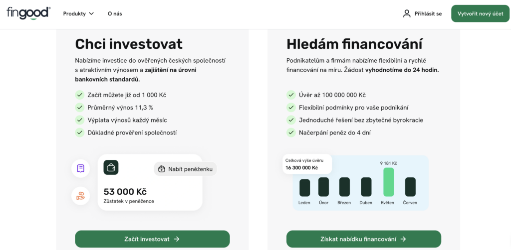Fingfood - Tradeinfo.cz Fingood