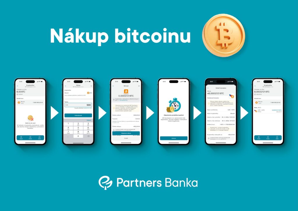 Nákup bitcoinu - Tradeinfo.cz Banner promoting Bitcoin purchase with the text 'Nákup bitcoinu', a gold Bitcoin coin, and Partners Banka app screens.